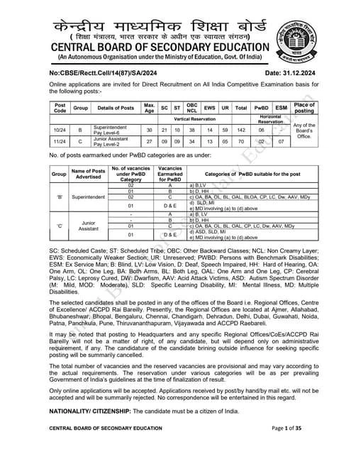 Contractual education recruitment process and administrative work under Indian school programmes.